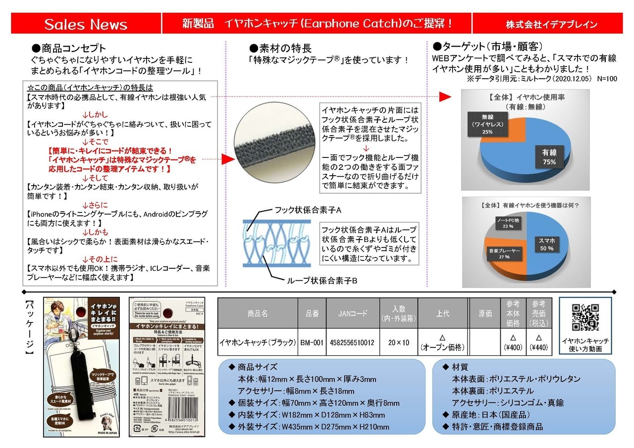 商品セールス・ニュース