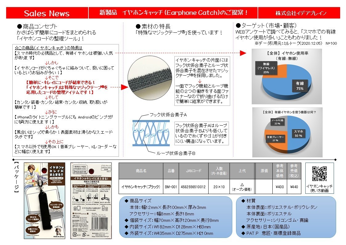商品セールス・ニュース